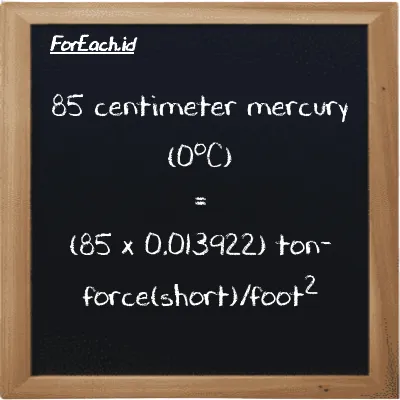 How to convert centimeter mercury (0<sup>o</sup>C) to ton-force(short)/foot<sup>2</sup>: 85 centimeter mercury (0<sup>o</sup>C) (cmHg) is equivalent to 85 times 0.013922 ton-force(short)/foot<sup>2</sup> (tf/ft<sup>2</sup>)